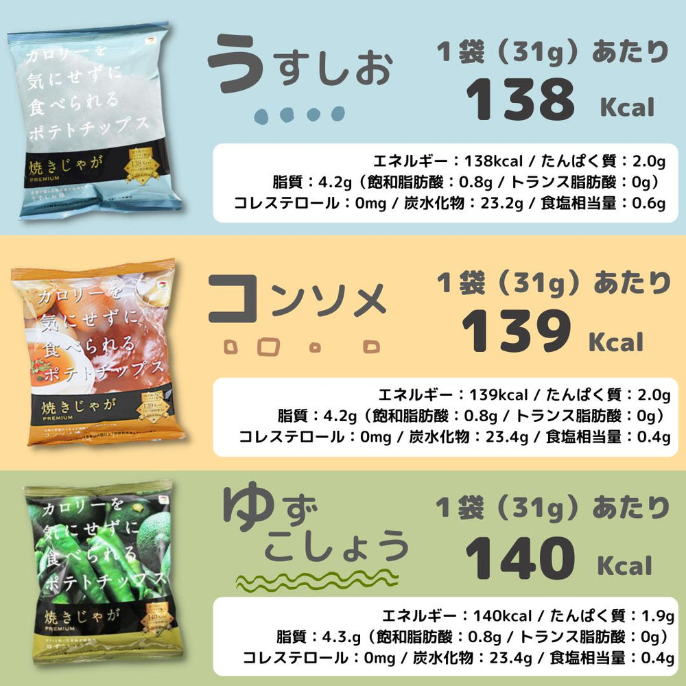 焼きじゃが テラフーズ 人気3種セット 各4袋 合計12袋 うすしお・コンソメ・ゆずこしょう