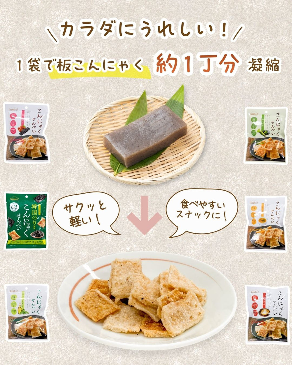 こんにゃくせんべい ダイシンフーズ 6種(和風だし・梅こんぶ・ハーブ& ビネガー・コンソメ・韓国のり・わさび）×各2袋 計12袋