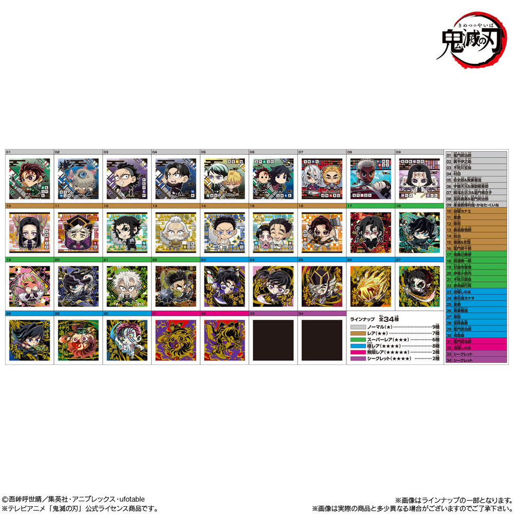 にふぉるめーしょん　鬼滅の刃　ディフォルメシールウエハース　其ノ十四　20個(1BOX) バンダイ